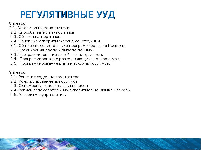 Тест 8 объекты алгоритмов. Объекты алгоритмов. Самостоятельная по информатике 8 класс алгоритмы. Проект по алгоритмике. Тест 8 объекты алгоритмов.