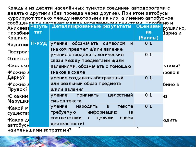 10 населенных пунктов