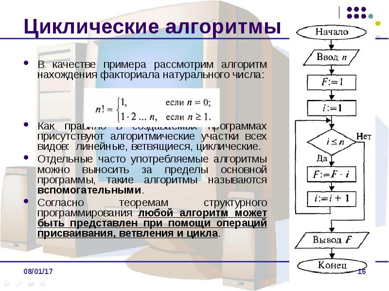 Блок схема нахождения факториала числа n