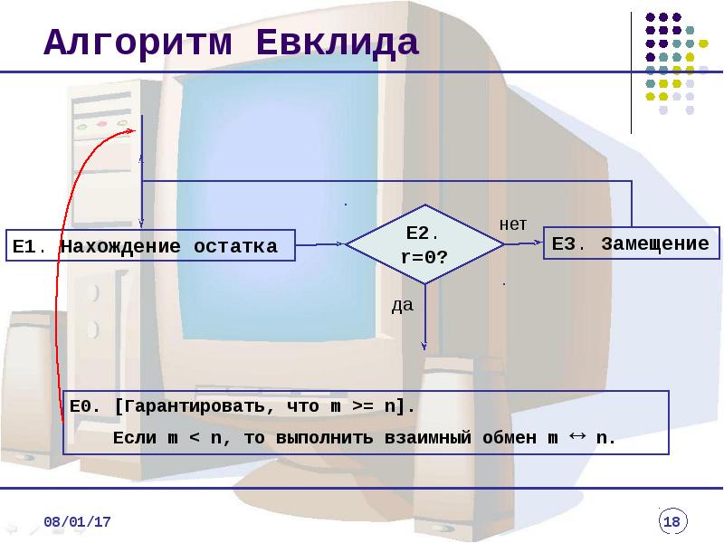 С помощью элемента приведенного на рисунке в ms word устанавливается левая граница абзаца