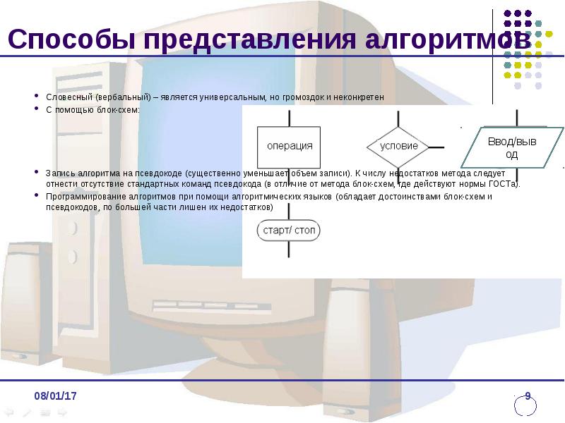 Метод блоков. Способы представления алгоритмов. Схема является способом представления. Способы представления задач. Словесная алгоритм недостатки.