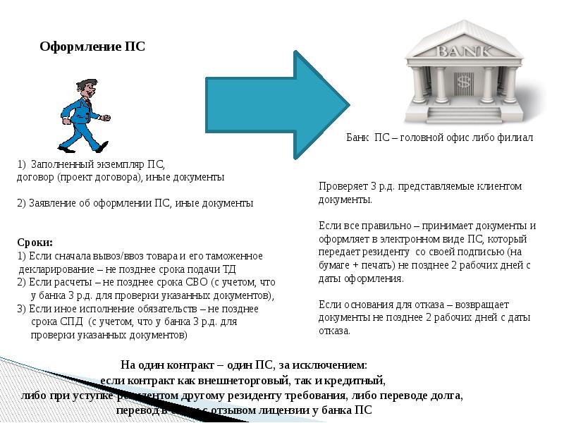 Иной документ что это. Иные документы. СПД валютный контроль.