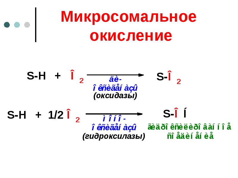 Микросомальное окисление схема