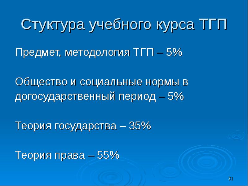 Социальные нормы в догосударственный период