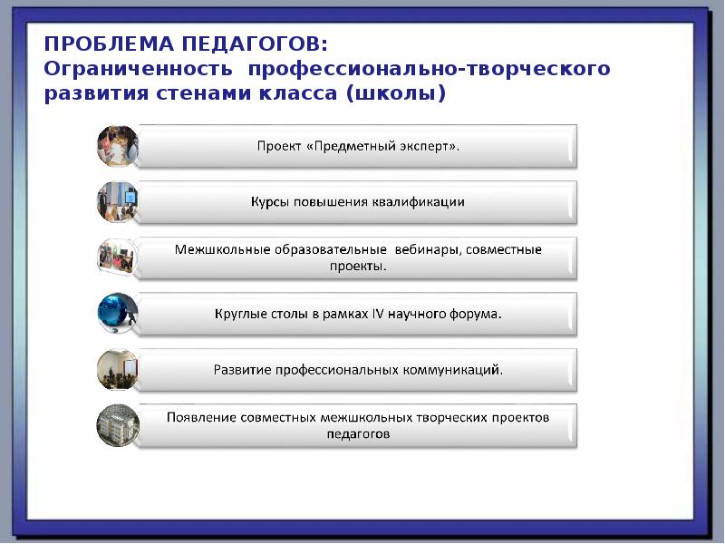 Проблемы школы для проекта