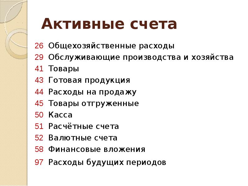 Бухгалтерия активный счет