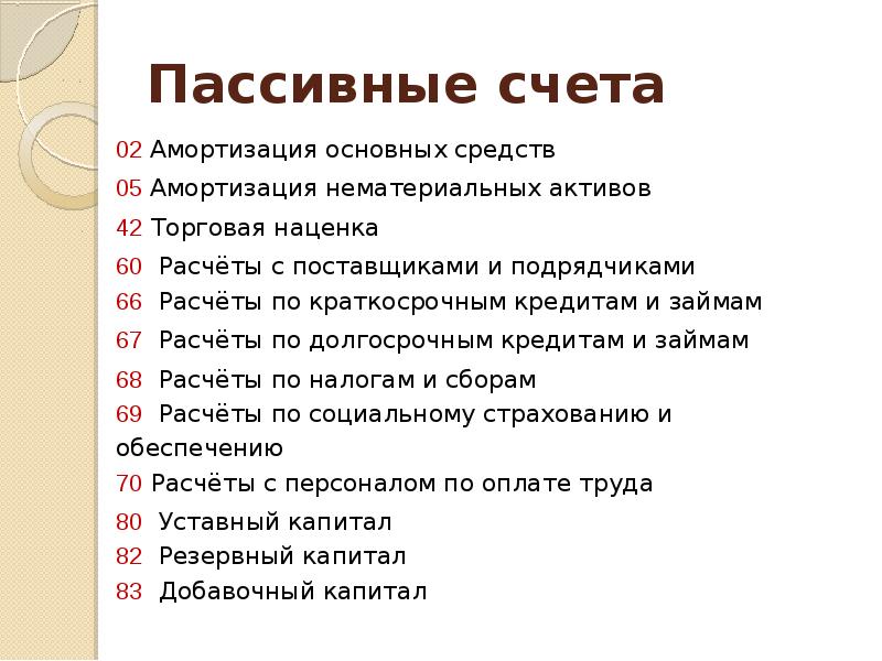 Пассивные счета. Пассивными являются счета. Что относится к пассивным счетам. Пример пассивного счета.