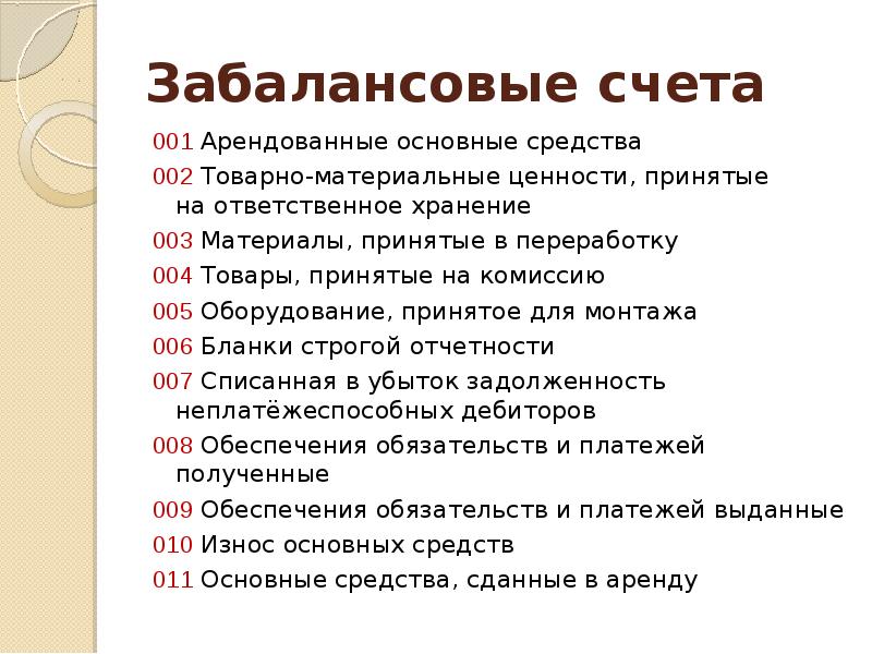 Номера забалансовых счетов в плане счетов