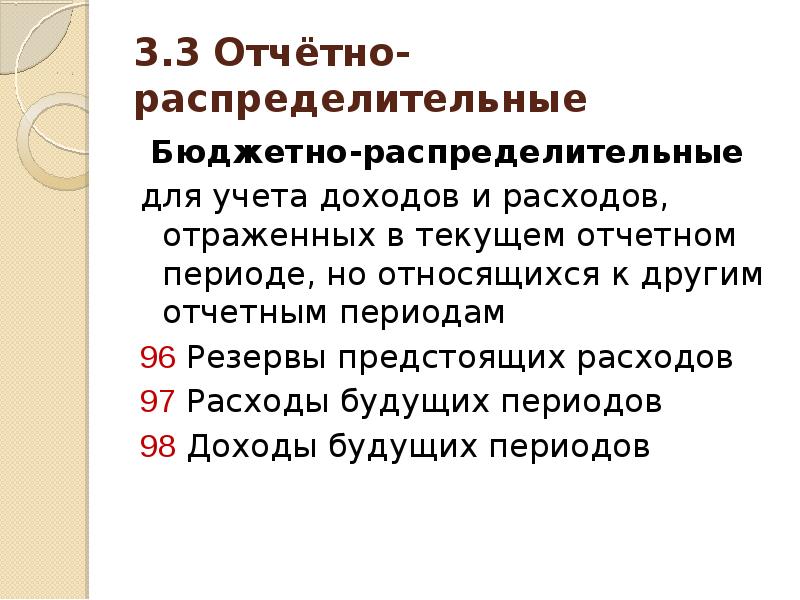 План предстоящих расходов 5 букв сканворд