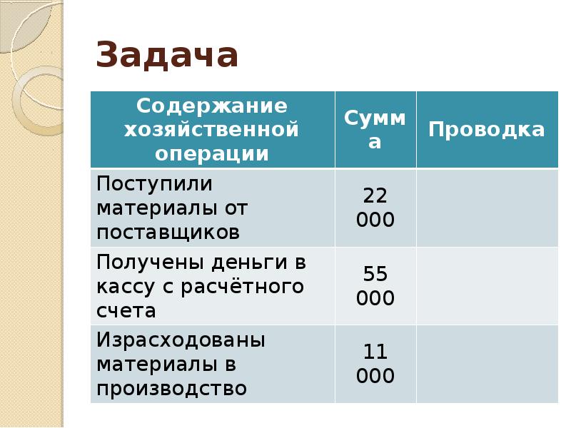 Проводки по поставщикам