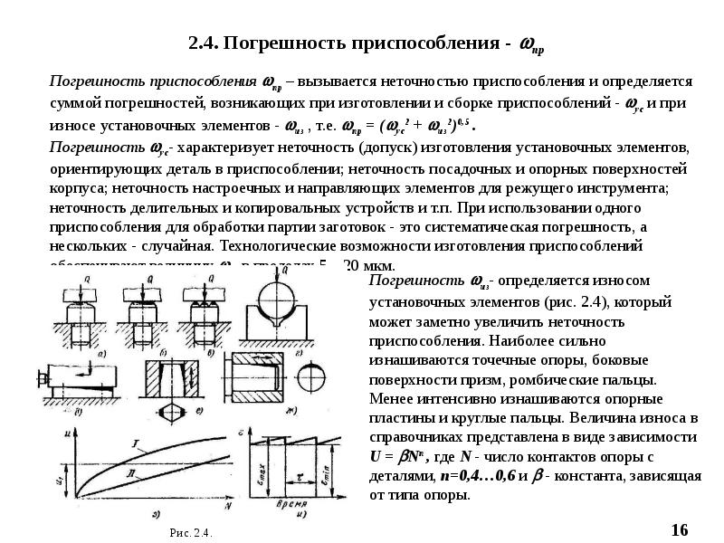 Проект приспособления это