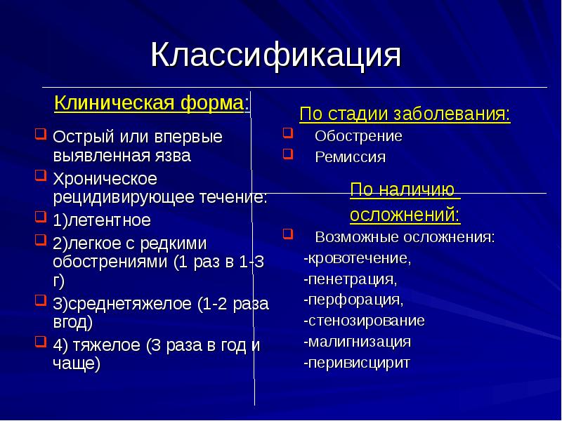 Клиническая картина язвенной болезни