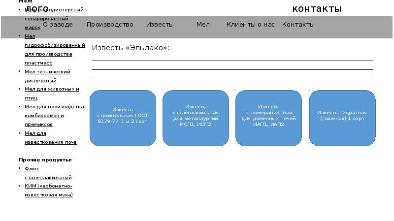 Образец структуры организации в ворде