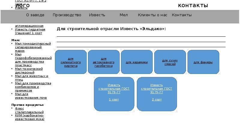 Содержание и структура сайта презентация 9 класс