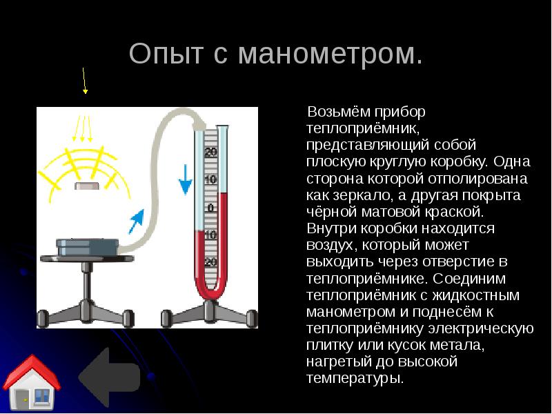 Опыт с манометром