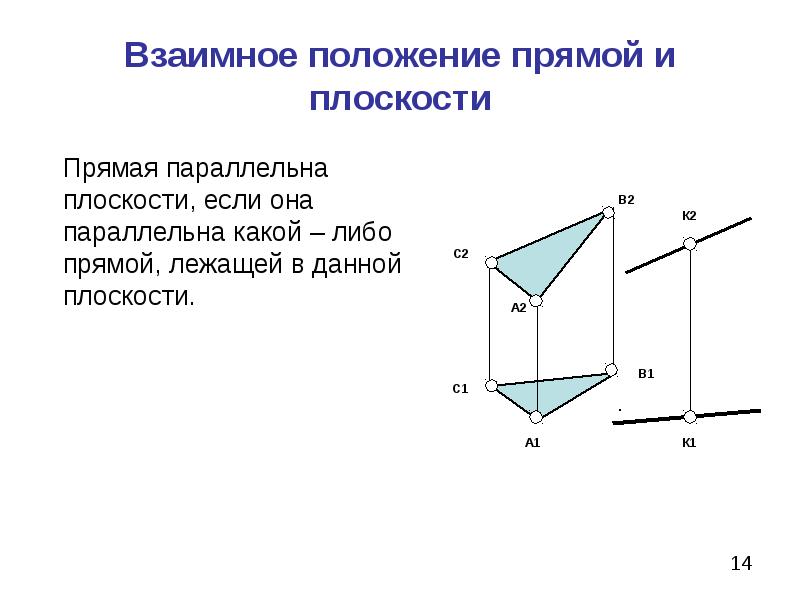 Длина прямой на плоскости. Взаимное положение плоскостей взаимное положение прямой и плоскости. Взаимное положение прямой ab и плоскости σ?. Взаимное положение двух плоскостей прямой линии и плоскости. Положение прямых на плоскости.