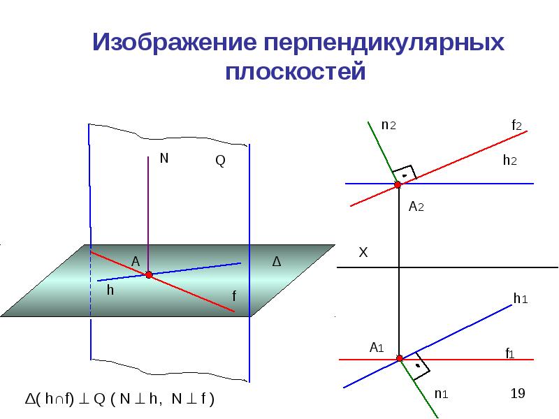 А перпендикулярна б рисунок