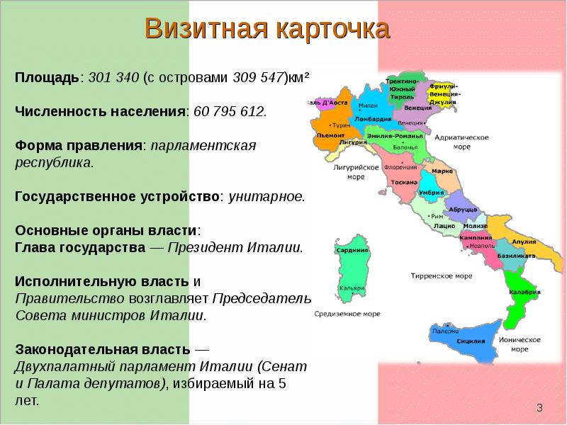 Сколько в италии стран. Экономика Италии карта. Визитная карточка Италии. Визитка страны Италия. Визитная карточка Италии по географии.