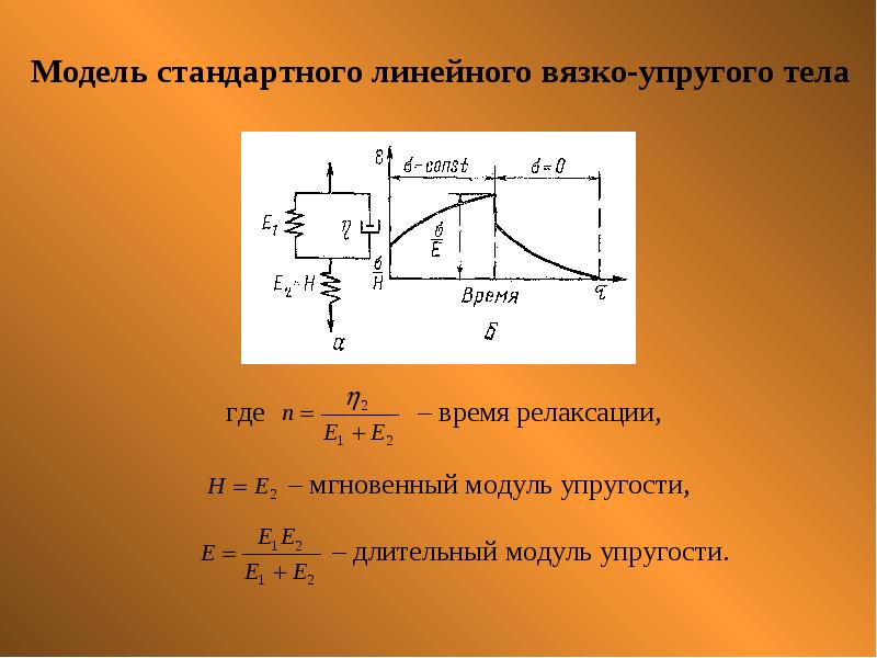 Линейное тело. Модель упругого тела. Вязкоупругая модель. Модель вязкого тела. Модели упругого и вязкого тела.