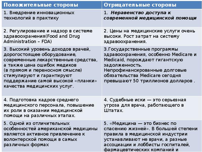 Положительные и отрицательные стороны водохранилищ. Положительные и отрицательные стороны маргинальности. Положительные последствия маргинализации. Маргинализация положительное и отрицательное. Плюсы и минусы маргинальности в обществознании.