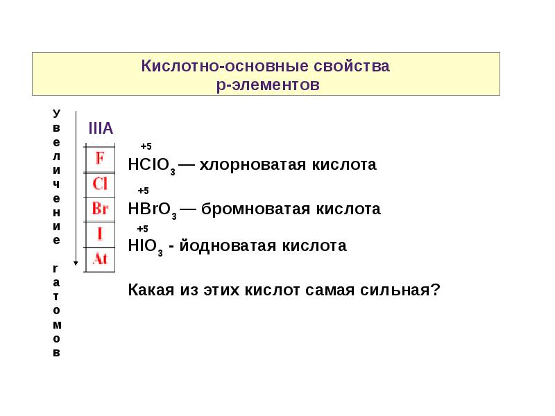 Химия р элементов презентация