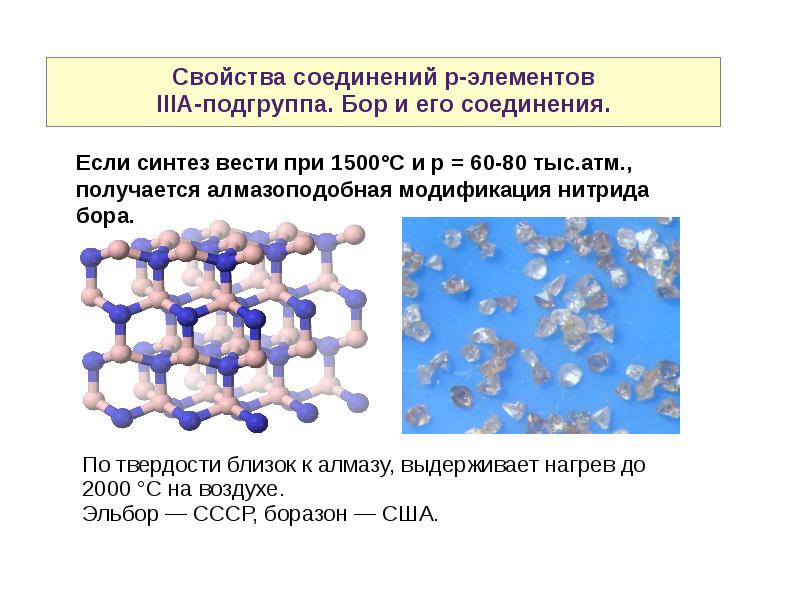 Бор химия презентация