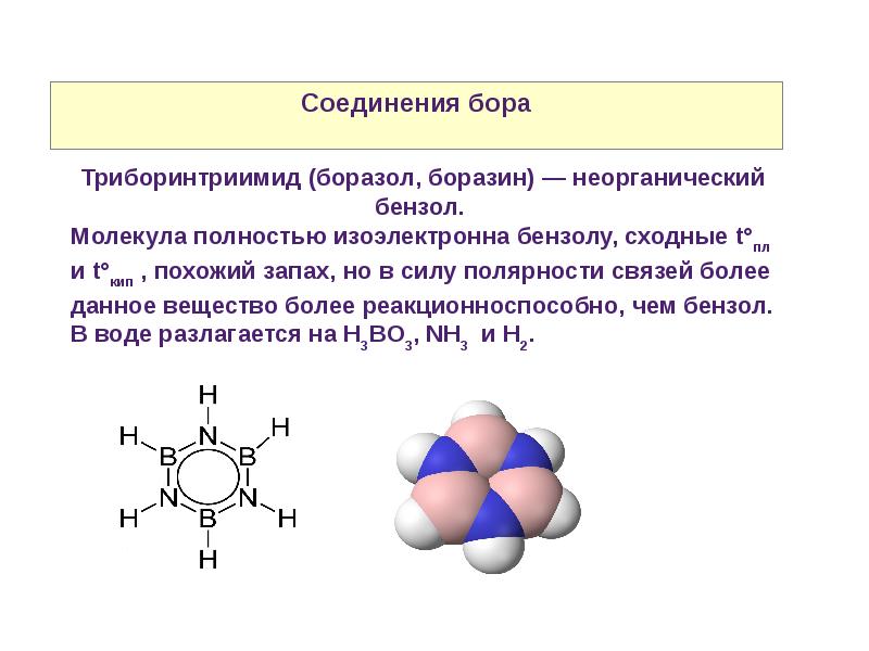 D элементы презентация