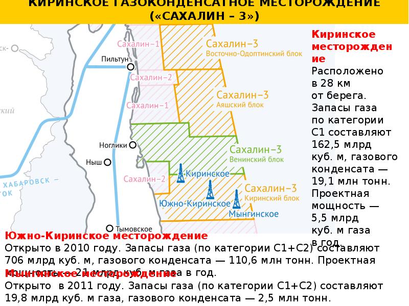 Месторождения сахалин карта