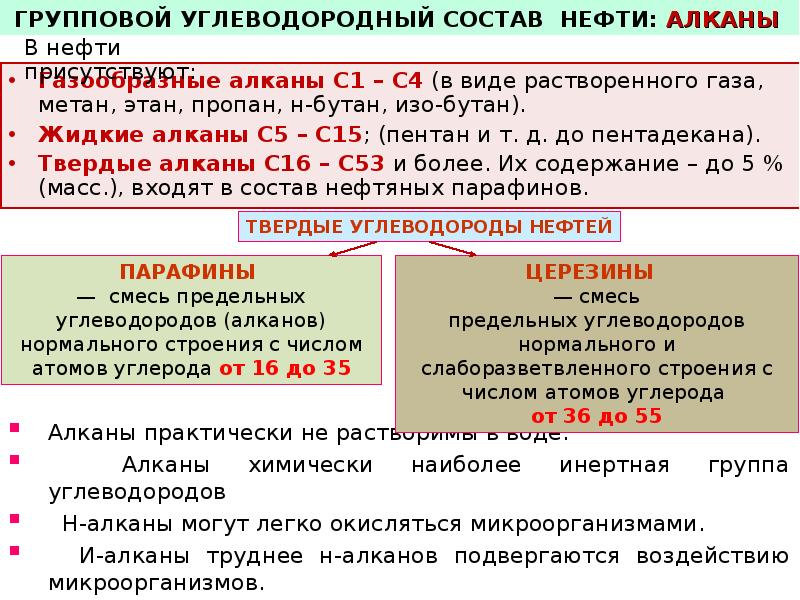 Состав нефти и газа 1. Состав и свойства нефти и газа. Свойства и состав нефти и газа Южно Тургайского бассейна.