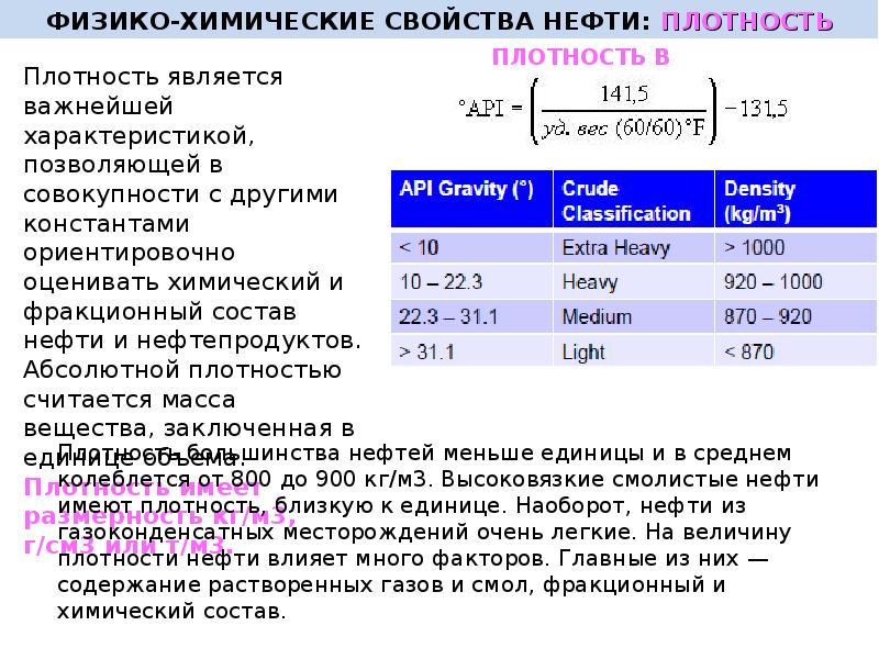 Физические свойства нефти презентация