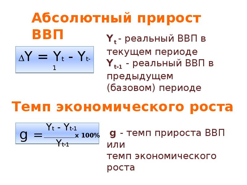 Формула абсолютного прироста. Абсолютная величина прироста ВВП формула. Как рассчитать абсолютный прирост ВВП. Абсолютный прирост ВВП формула. Темп прироста реального ВВП формула.