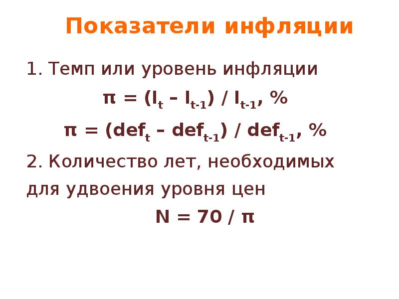 Процент инфляции. Показатели инфляции.