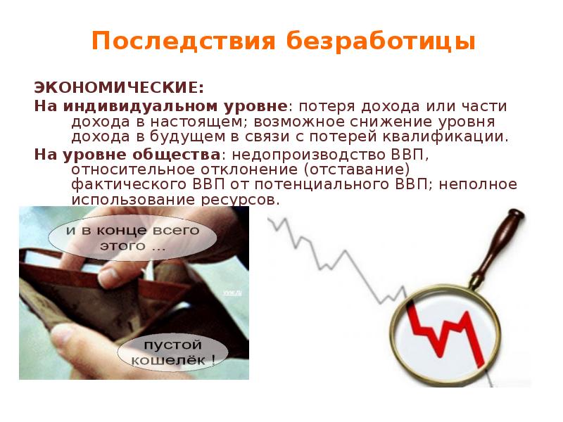 Инфляция и безработица презентация 8 класс