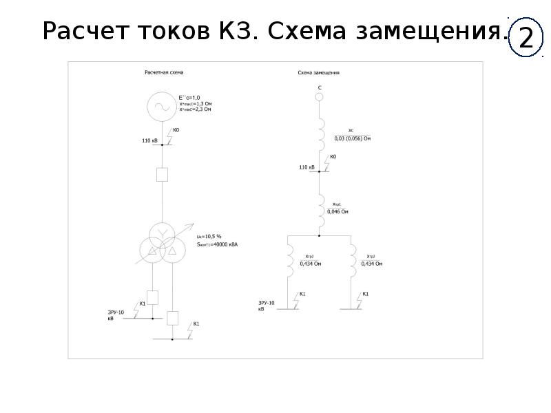 Схема замещения подстанции