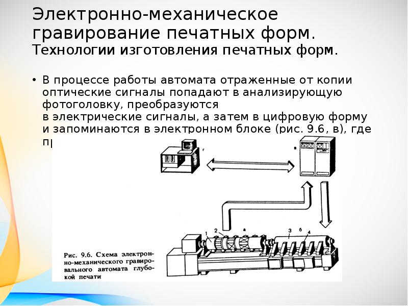 Печатная форма с печатным рисунком служащим для воспроизведения иллюстраций 5 букв кроссворд