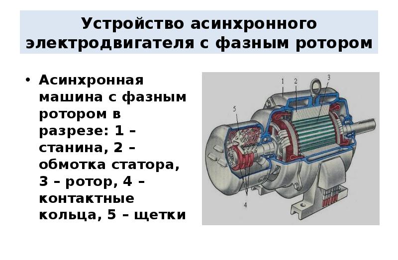 Синхронный двигатель генератор. Синхронная машина переменного тока схема. Схема ротора электродвигателя переменного тока. Схема устройства асинхронной машины. Схема трехфазного асинхронного генератора.