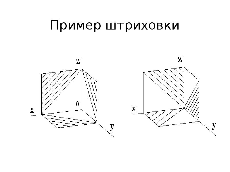 Проекция призмы