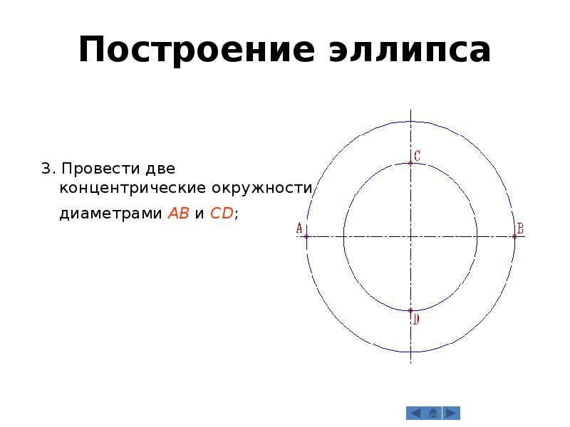 Как построить диаметр окружности