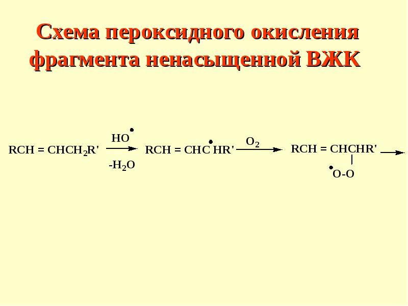 Пероксидное окисление липидов