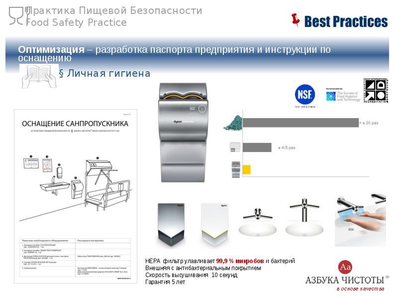 Азбука чистоты официальный сайт картинки