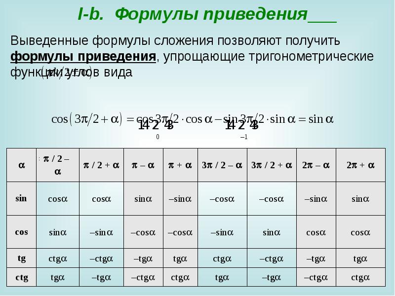 Проект формулы приведения