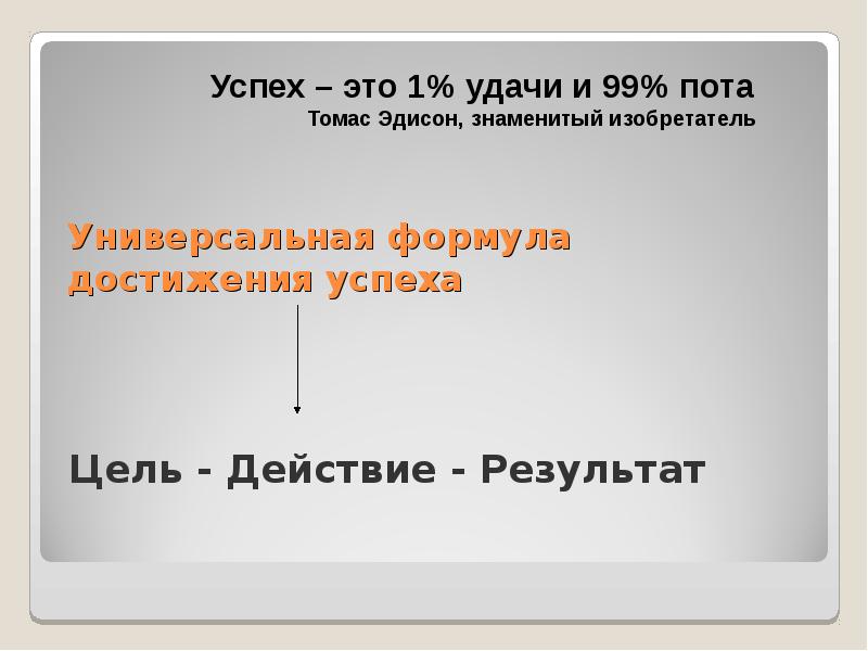 Цель действия. Формула достижения успеха. Формула достижения цели. Формула успеха цель ресурсы действия результат. Формула достижения плана.