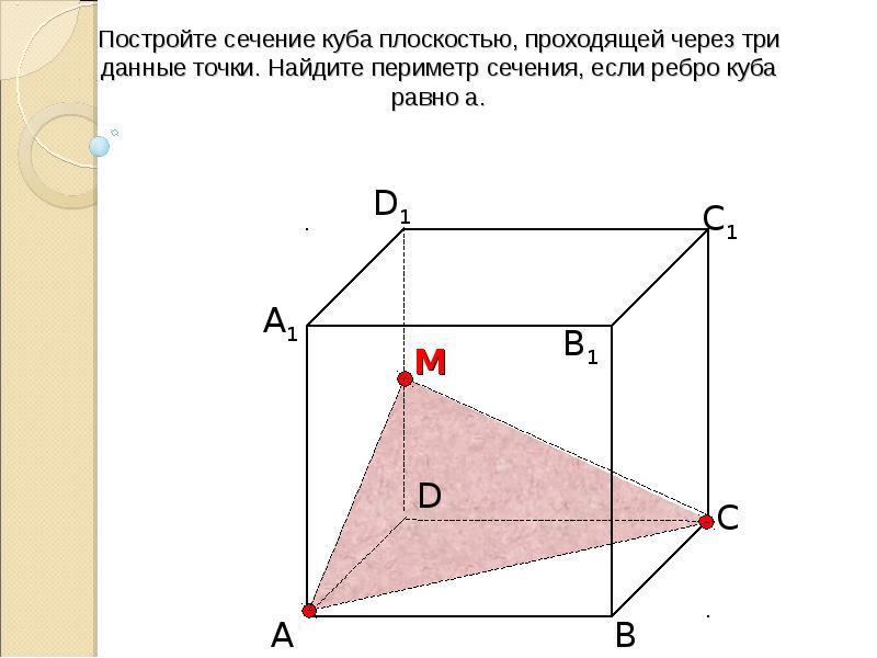 На данном рисунке изображено сечение куба плоскостью в чем ошибка данного рисунка дайте объяснение