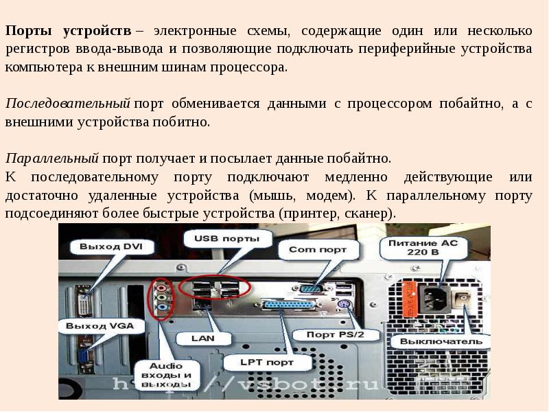 Является механической основой всей электронной схемы компьютера имеет разъемы для установки