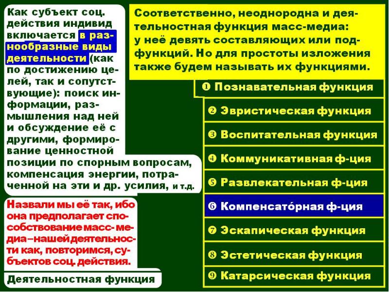 Функции масс медиа. Функции масс медиа. Функции масс медиа. Функции массмедиа. Дискурсе масс-медиа.