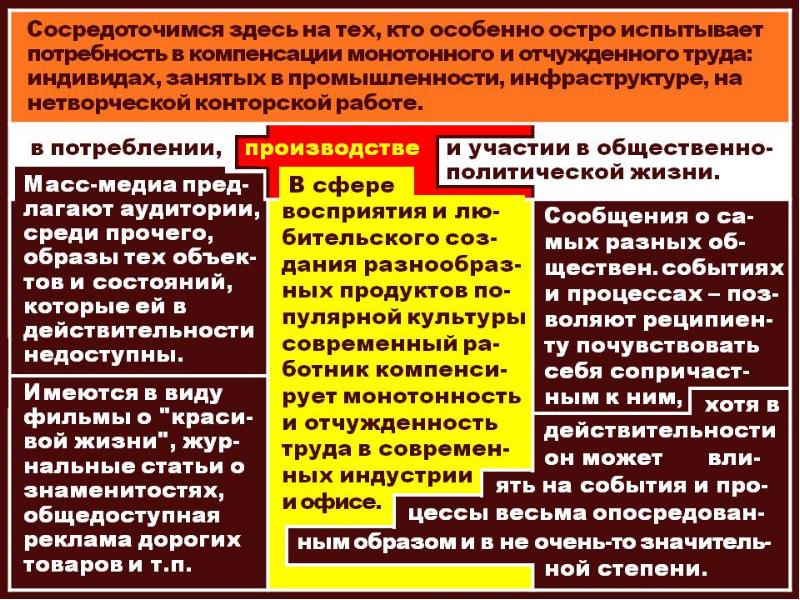 Индивидуально ориентированные. (Функции) взаимодействия массмедиа с обществом. Общественные функции масс.