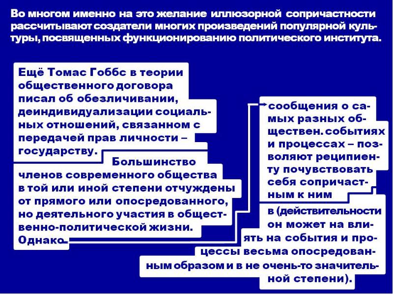 Индивидуальные ориентации. Индивидуально ориентированное общество. Обезличивание и деиндивидуализация. Причины деиндивидуализации. Функция масс.