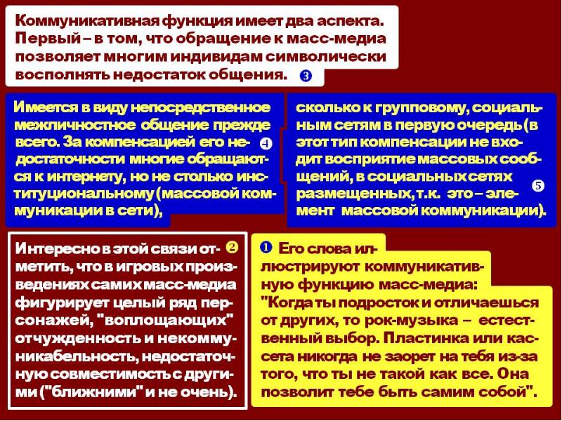Функции массмедиа. Дискурсе масс-медиа. Функции масс медиа. Функции масс медиа. Функции масс медиа.