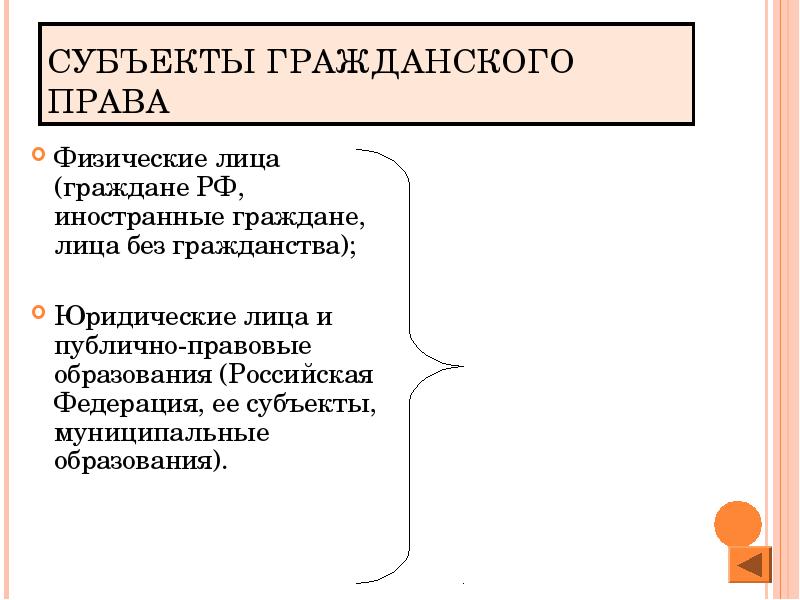 Субъекты являющиеся публично правовыми образованиями. Субъекты гражданского права физические лица. Публично-правовые образования как субъекты гражданского права. Субъекты гражданского права физические лица публично правовые. Субъекты гражданского права физ лица публично-правовые образования.