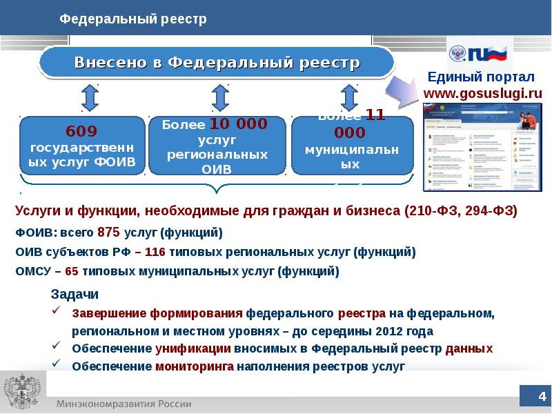 доступность государственной услуги. повышение качества государственных услуг. повышение качества оказания государственных услуг. доступность государственных услуг. мониторинг качества государственных услуг.
